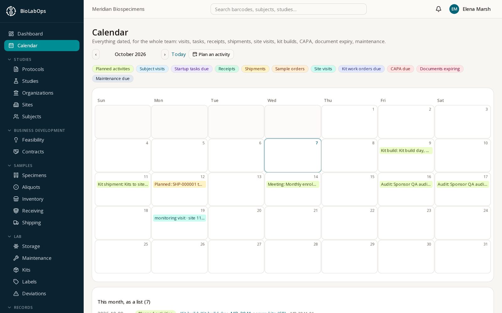 The calendar: kit build days, kit shipments, a planned sample shipment, a monitoring visit and a sponsor audit on one month view